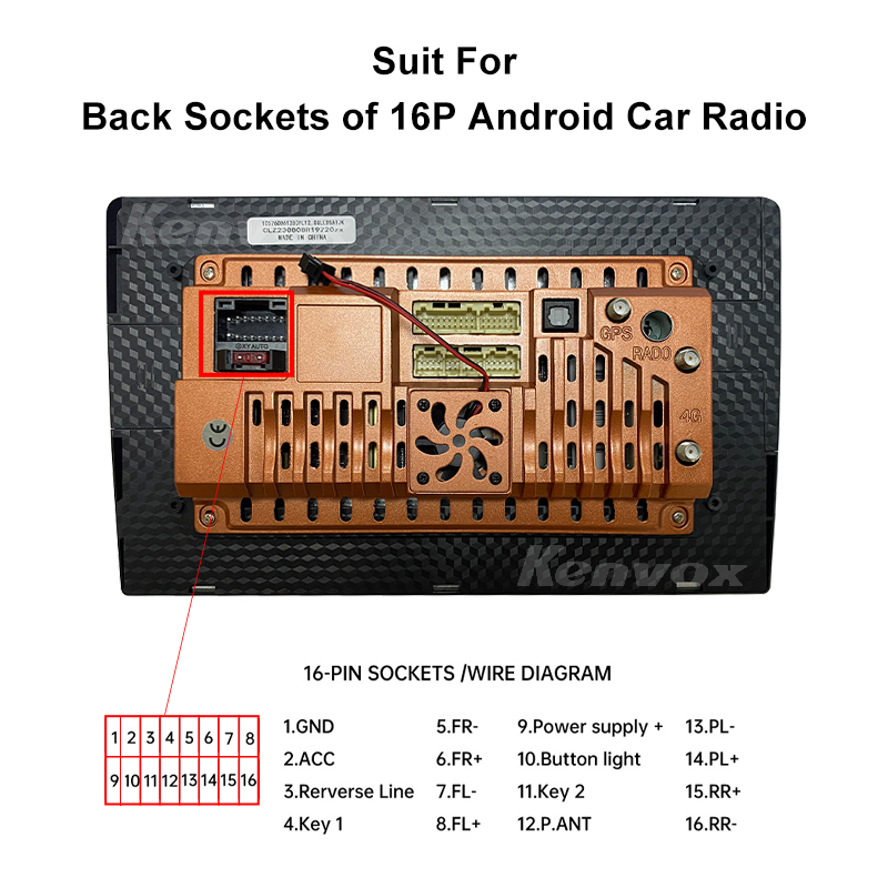 android Car radio Canbus Box D - đánh giá và giá Car Accessories Usa