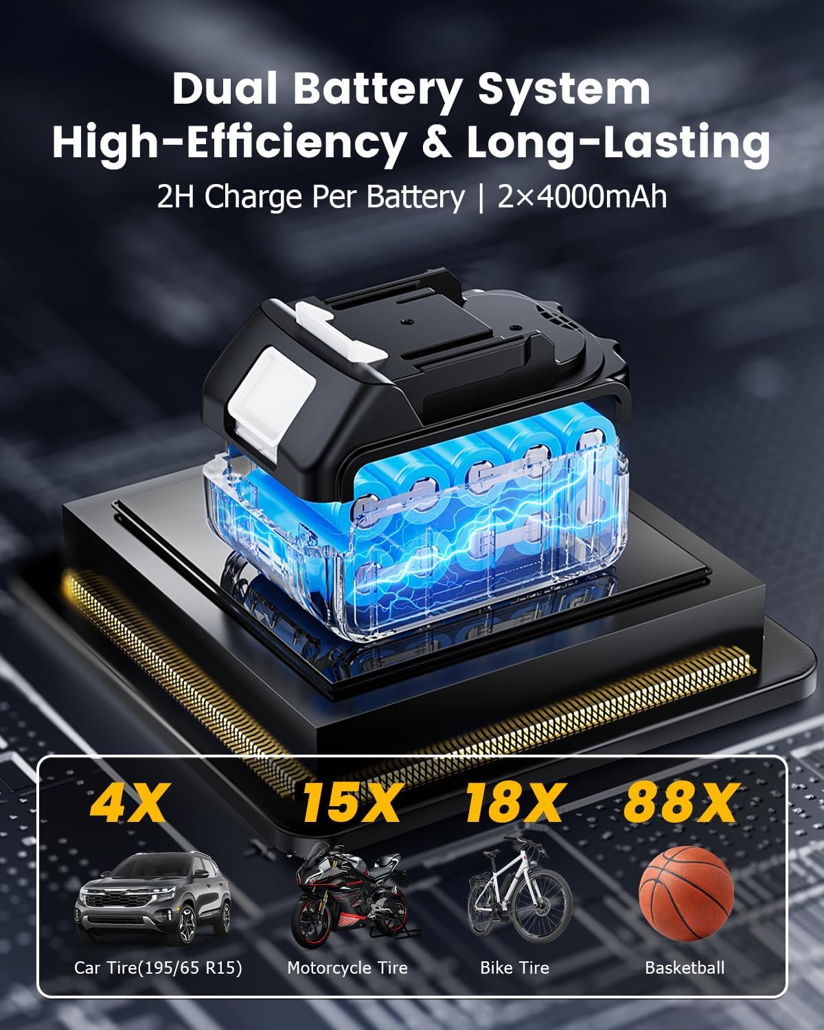 Portable Car Tire Air Compress - đánh giá và giá Car Portable Tire Inflator