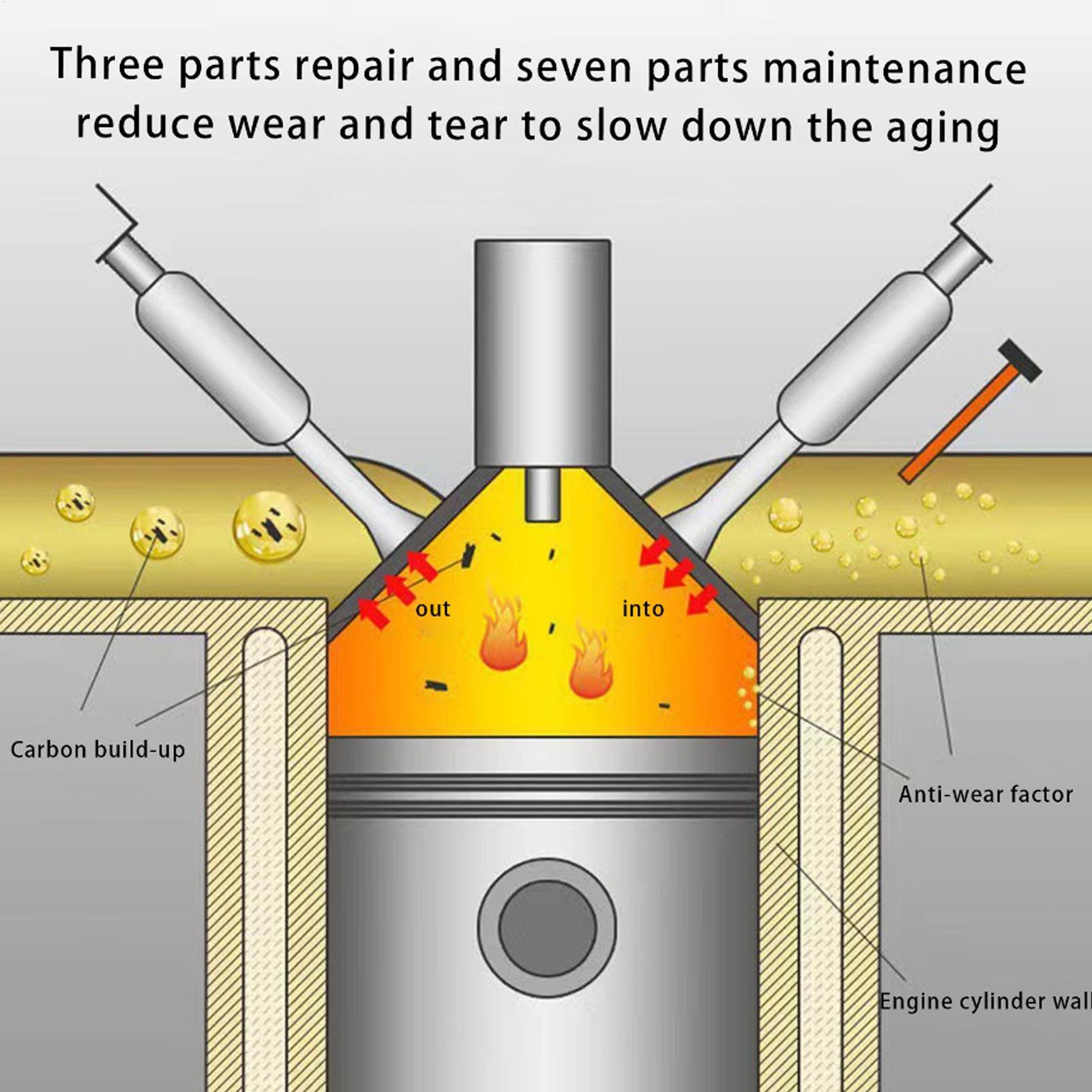 60ml Fuel Gasolines Injector C - đánh giá và giá Fuel Injector Cleaner