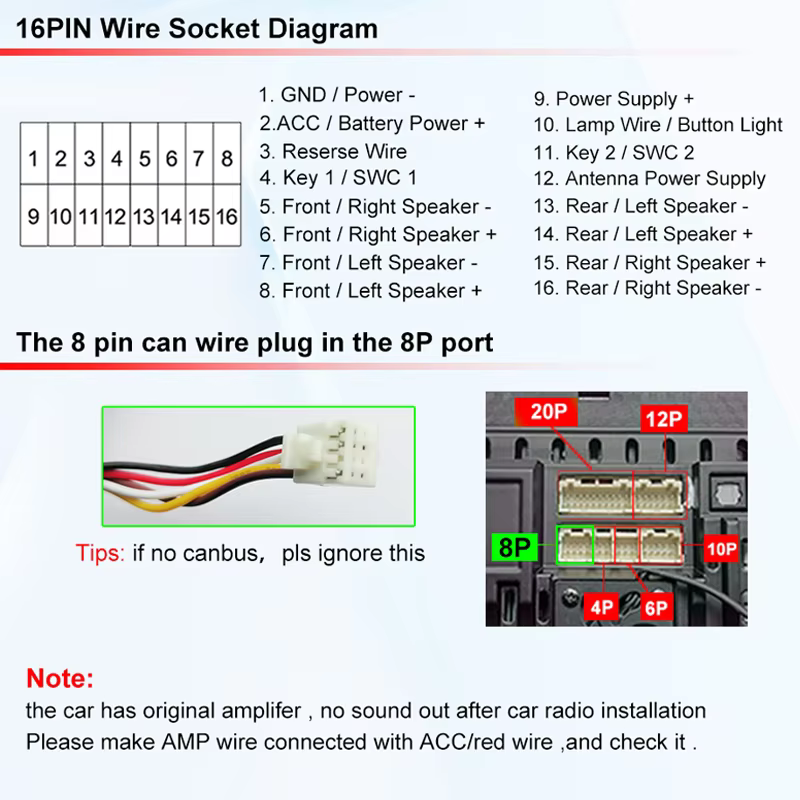 16pin Car Wiring Harness Adapt - đánh giá và giá Car Accessories Usa