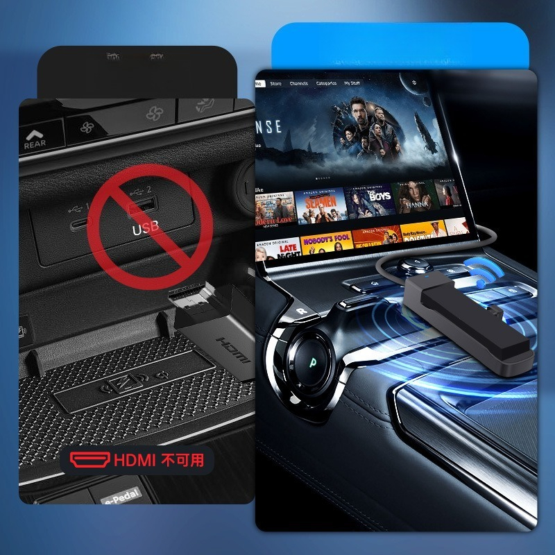 For Amazon Fire TV Stick And S - đánh giá và giá Car Accessories Amazon