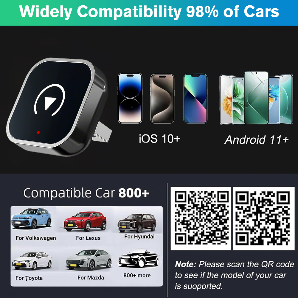 Mini Wireless Carplay Adapter  - đánh giá và giá Car Accessories Usa