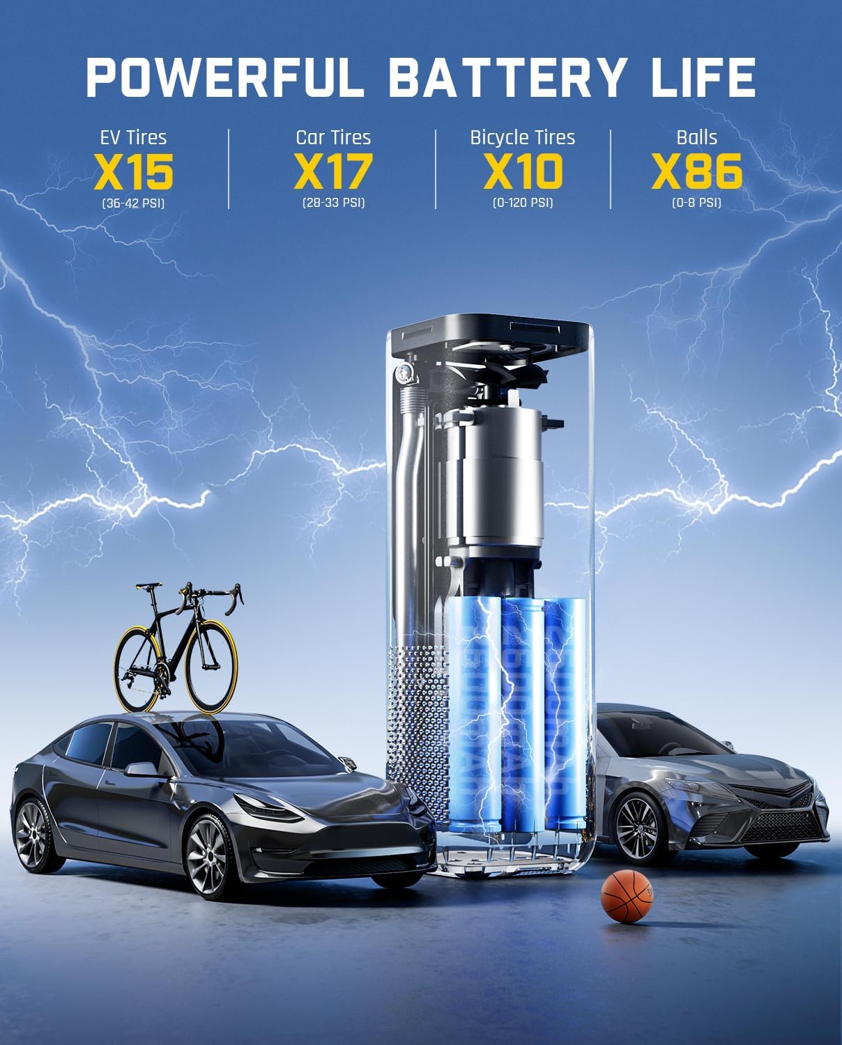 X8 APEX EV Tire Inflator Porta - đánh giá và giá Car Portable Tire Inflator