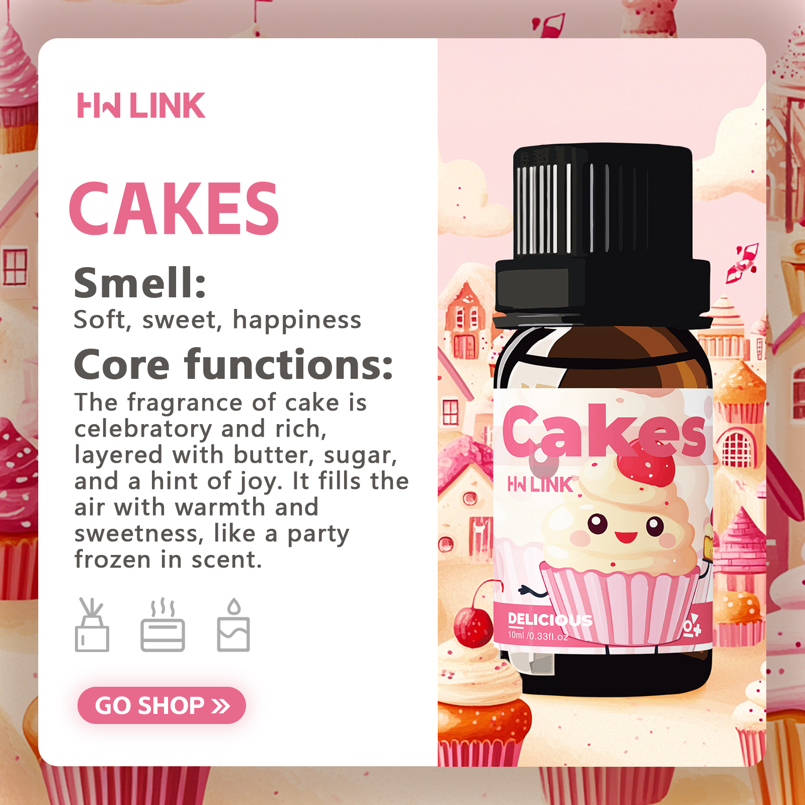 10ml Cakes Essential Oils Perf - đánh giá và giá Car Accessories Usa