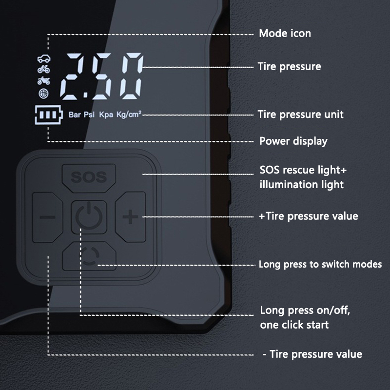 Electric Air Pump Car Tire Inf - đánh giá và giá Car Portable Tire Inflator