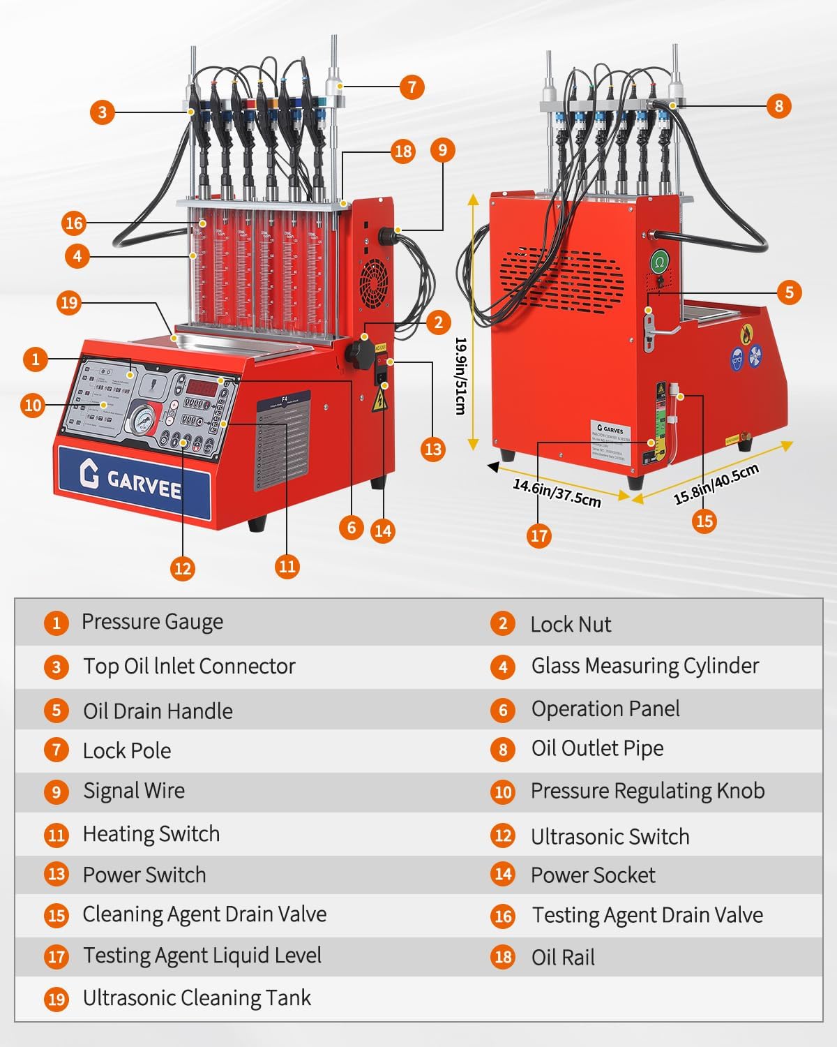 Garvee Ultrasonic GDI Injector - đánh giá và giá Fuel Injector Cleaner