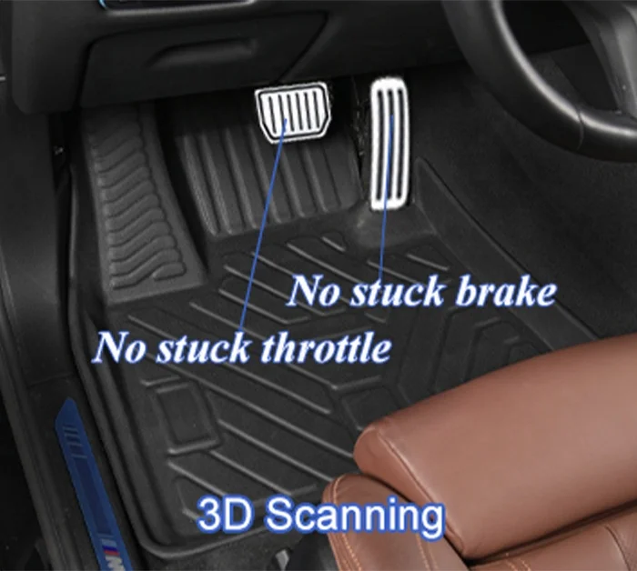 Custom CAR Floor Mats for SUZU - đánh giá và giá Car Accessories Xl6