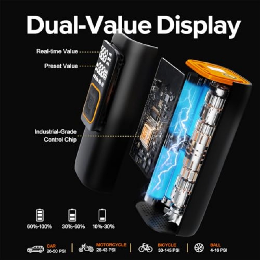 200PSI Tire Inflator Portable  - đánh giá và giá Car Portable Tire Inflator