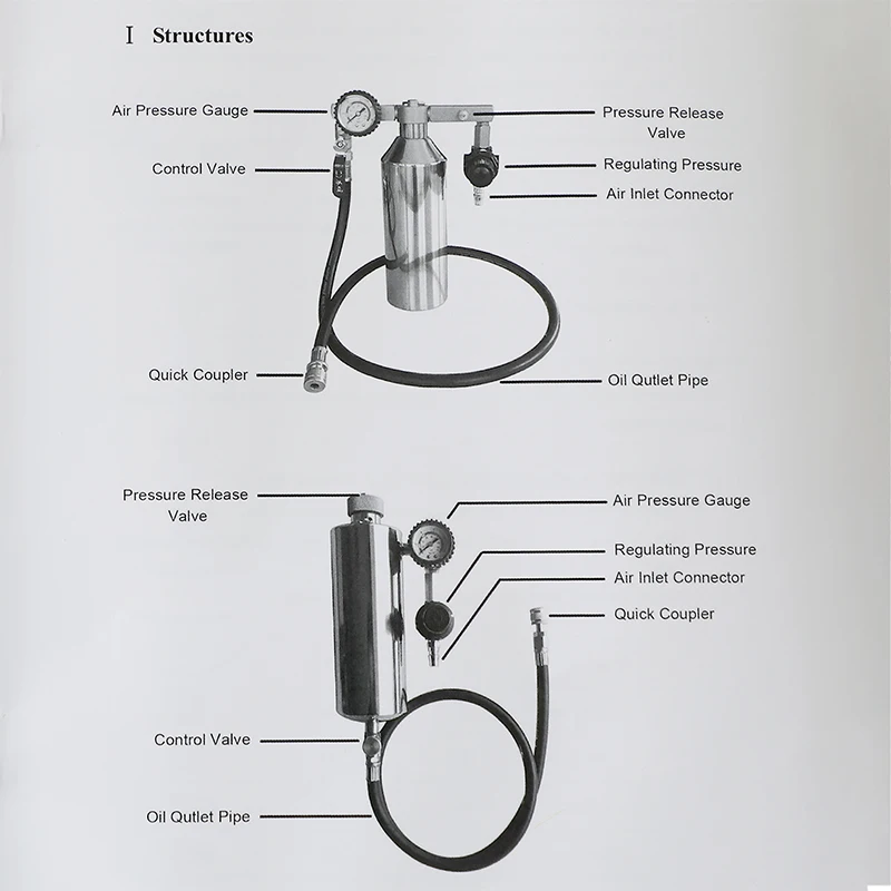 Universal Automotive Non-Disma - đánh giá và giá Fuel Injector Cleaner