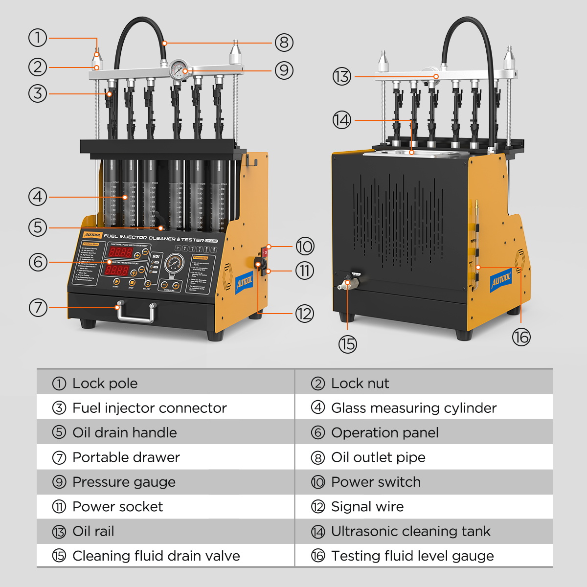 AUTOOL CT400 Car GDI EFI FEI F - đánh giá và giá Fuel Injector Cleaner